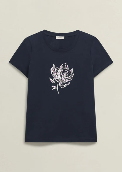 Navy Multi